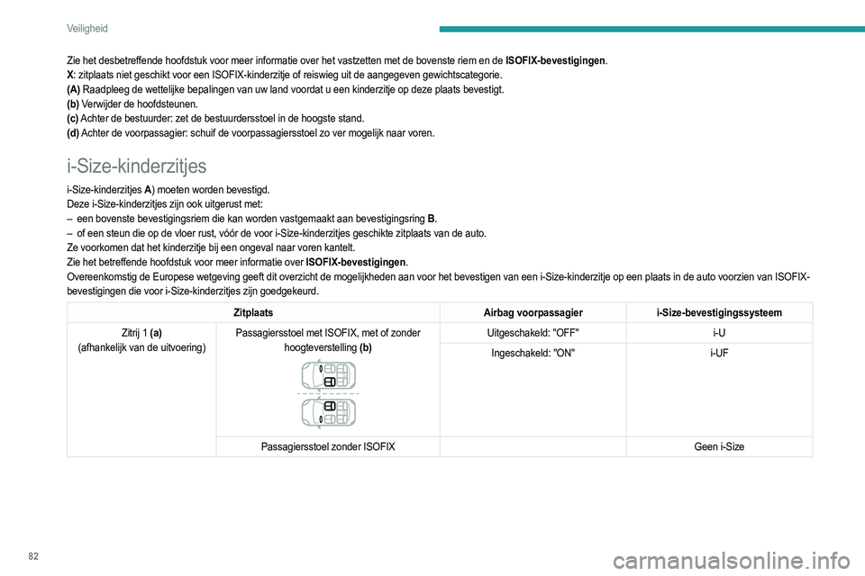 PEUGEOT 208 2021  Instructieboekje (in Dutch) 82
Veiligheid
Zie het desbetreffende hoofdstuk voor meer informatie over het vastzetten met de bovenste riem en de ISOFIX-bevestigingen.
X: zitplaats niet geschikt voor een ISOFIX-kinderzitje of reisw