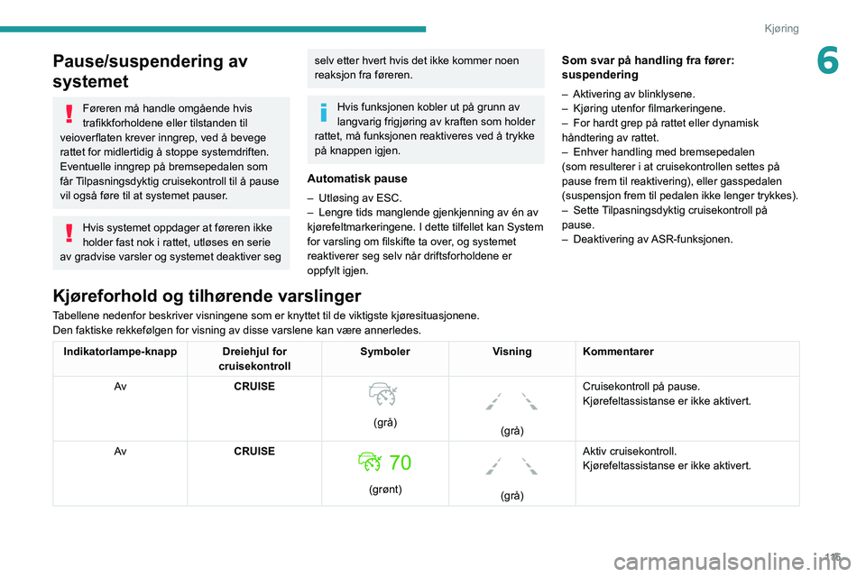 PEUGEOT 208 2021 Instruksjoner for bruk (in Norwegian) 11 5
Kjøring
6Pause/suspendering av
systemet
Føreren må handle omgående hvis
trafikkforholdene eller tilstanden til
veioverflaten krever inngrep, ved å bevege
rattet for midlertidig å stoppe PEUGEOT 208 2021 Instruksjoner for bruk (in Norwegian) 11 5
Kjøring
6Pause/suspendering av
systemet
Føreren må handle omgående hvis
trafikkforholdene eller tilstanden til
veioverflaten krever inngrep, ved å bevege
rattet for midlertidig å stoppe