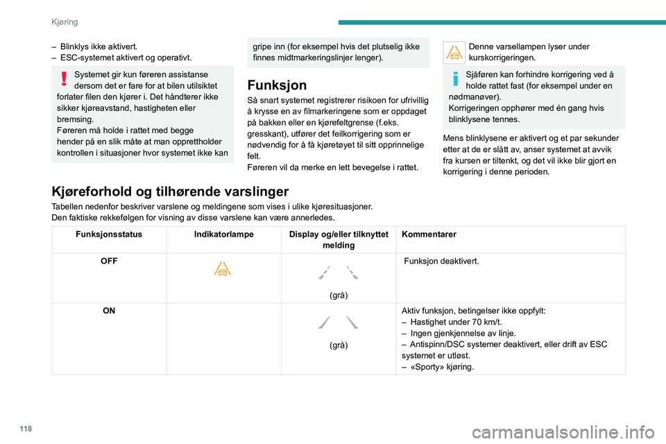 PEUGEOT 208 2021 Instruksjoner for bruk (in Norwegian) 11 8
Kjøring
Funksjonsbegrensninger
Systemet går automatisk over i hvilemodus i
følgende tilfeller:
– ESC deaktivert eller operasjon utløst.
– Hastigheter under 70 km/t eller over 180 km/t.
PEUGEOT 208 2021 Instruksjoner for bruk (in Norwegian) 11 8
Kjøring
Funksjonsbegrensninger
Systemet går automatisk over i hvilemodus i
følgende tilfeller:
– ESC deaktivert eller operasjon utløst.
– Hastigheter under 70 km/t eller over 180 km/t.