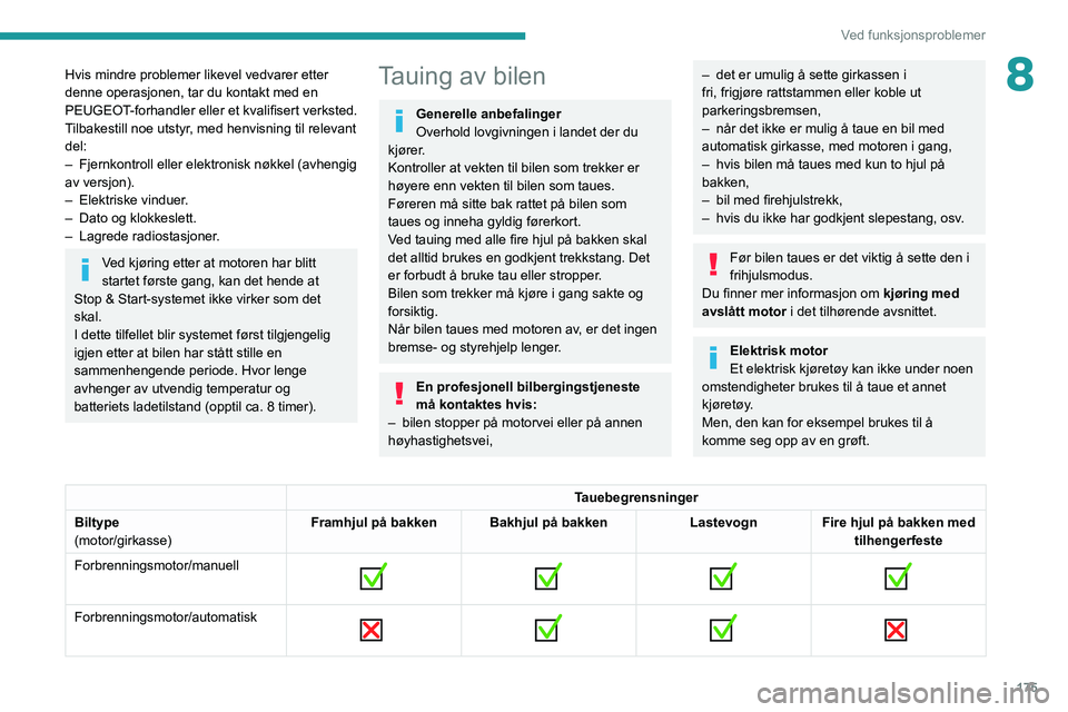 PEUGEOT 208 2021 Instruksjoner for bruk (in Norwegian) 175
Ved funksjonsproblemer
8Hvis mindre problemer likevel vedvarer etter
denne operasjonen, tar du kontakt med en
PEUGEOT-forhandler eller et kvalifisert verksted.
Tilbakestill noe utstyr, med henvi PEUGEOT 208 2021 Instruksjoner for bruk (in Norwegian) 175
Ved funksjonsproblemer
8Hvis mindre problemer likevel vedvarer etter
denne operasjonen, tar du kontakt med en
PEUGEOT-forhandler eller et kvalifisert verksted.
Tilbakestill noe utstyr, med henvi