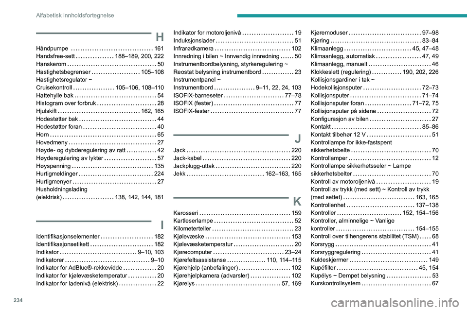 PEUGEOT 208 2021 Instruksjoner for bruk (in Norwegian) 234
Alfabetisk innholdsfortegnelse
H
HÃ¥ndpumpe 161
Handsfree-sett
188–189, 200, 222
Hanskerom
50
Hastighetsbegrenser
105–108
Hastighetsregulator ~
Cruisekontroll
105–1 PEUGEOT 208 2021 Instruksjoner for bruk (in Norwegian) 234
Alfabetisk innholdsfortegnelse
H
HÃ¥ndpumpe 161
Handsfree-sett
188–189, 200, 222
Hanskerom
50
Hastighetsbegrenser
105–108
Hastighetsregulator ~
Cruisekontroll
105–1