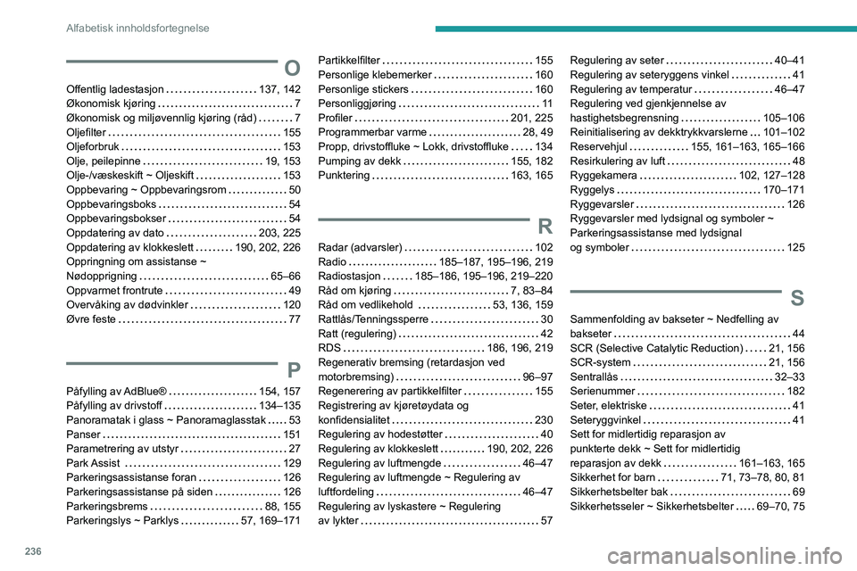 PEUGEOT 208 2021 Instruksjoner for bruk (in Norwegian) 236
Alfabetisk innholdsfortegnelse
O
Offentlig ladestasjon 137, 142
Økonomisk kjøring
7
Økonomisk og miljøvennlig kjøring (råd)
7
Oljefilter
155
Oljeforbruk
153
Olje, pei PEUGEOT 208 2021 Instruksjoner for bruk (in Norwegian) 236
Alfabetisk innholdsfortegnelse
O
Offentlig ladestasjon 137, 142
Økonomisk kjøring
7
Økonomisk og miljøvennlig kjøring (råd)
7
Oljefilter
155
Oljeforbruk
153
Olje, pei