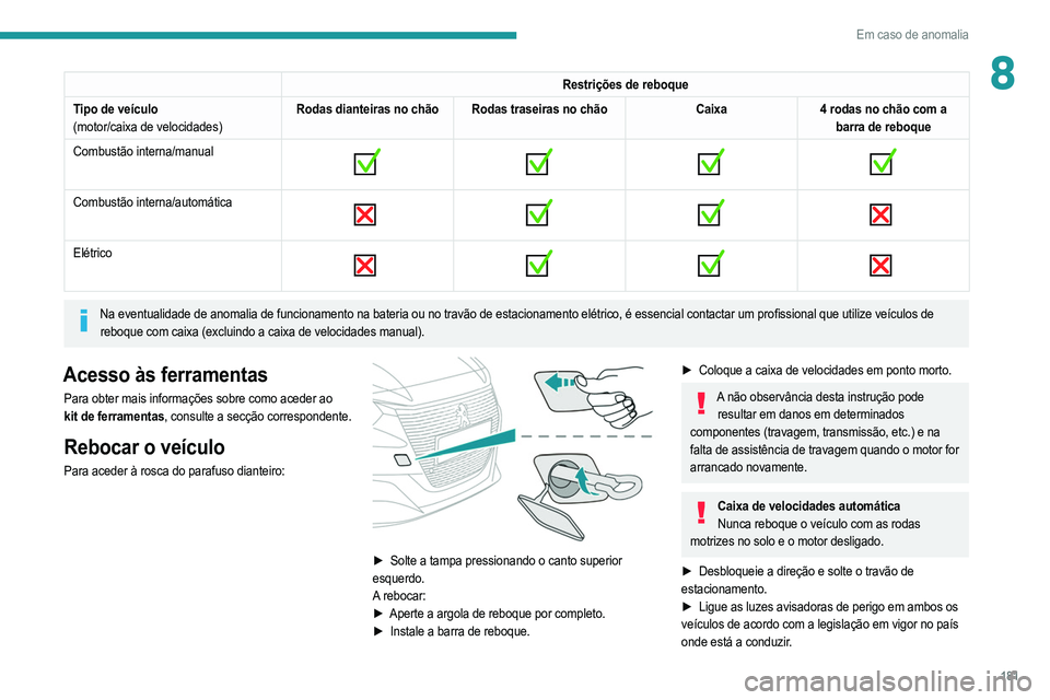 PEUGEOT 208 2021  Manual de utilização (in Portuguese) 181
Em caso de anomalia
8Restrições de reboque
Tipo de veículo
(motor/caixa de velocidades) Rodas dianteiras no chão Rodas traseiras no chão
Caixa4 rodas no chão com a 
barra de reboque
Combust