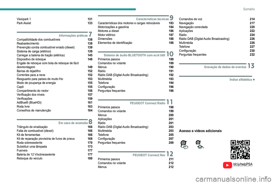 PEUGEOT 208 2021  Manual de utilização (in Portuguese) 3
Sumário
  
  
 
 
 
 
Visiopark 1  131
Park Assist  133
 7Informações práticasCompatibilidade dos combustíveis  138
Reabastecimento  138
Prevenção contra combustível errado (diesel)  139
Sis