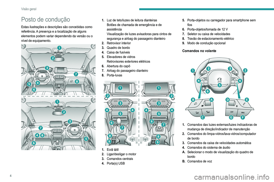 PEUGEOT 208 2021  Manual de utilização (in Portuguese) 4
Visão geral
Posto de condução
Estas ilustrações e descrições são concebidas como 
referência. A presença e a localização de alguns 
elementos podem variar dependendo da versão ou o 
ní