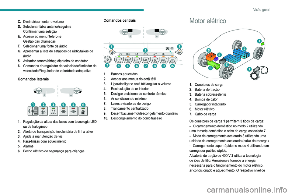 PEUGEOT 208 2021  Manual de utilização (in Portuguese) 5
Visão geral
C.Diminuir/aumentar o volume
D. Selecionar faixa anterior/seguinte
Confirmar uma seleção
E. Acesso ao menu Telefone
Gestão das chamadas
F. Selecionar uma fonte de áudio
G. Apresenta