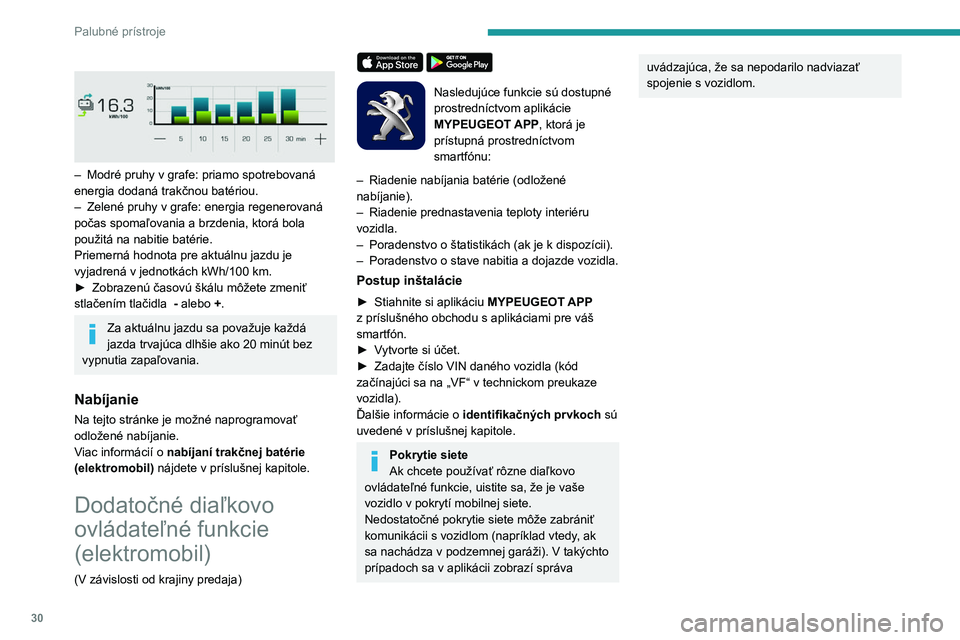 PEUGEOT 208 2021 Návod na použitie (in Slovakian) 30
Palubné prístroje
– Modré pruhy v grafe: priamo spotrebovaná
energia dodaná trakčnou batériou.
–
Zelené pruhy v grafe: energia regenerovaná
počas spomaľovania a brzdenia, kto PEUGEOT 208 2021 Návod na použitie (in Slovakian) 30
Palubné prístroje
– Modré pruhy v grafe: priamo spotrebovaná
energia dodaná trakčnou batériou.
–
Zelené pruhy v grafe: energia regenerovaná
počas spomaľovania a brzdenia, kto