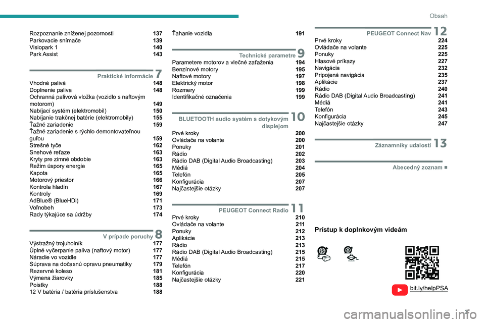 PEUGEOT 208 2021  Návod na použitie (in Slovakian) 3
Obsah
  
  
 
 
 
 
Rozpoznanie zníženej pozornosti  137
Parkovacie snímače  139
Visiopark 1  140
Park Assist  143
 7Praktické informácieVhodné palivá  148
Doplnenie paliva  148
Ochranná pa