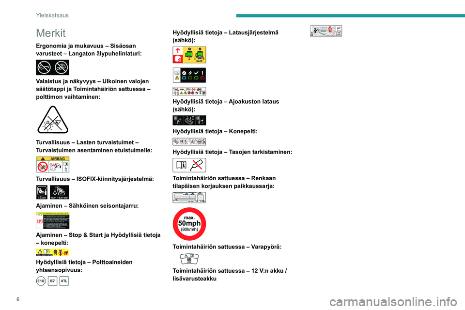 PEUGEOT 208 2021  Omistajan Käsikirja (in Finnish) 6
Yleiskatsaus
Merkit
Ergonomia ja mukavuus – Sisäosan 
varusteet – Langaton älypuhelinlaturi:
 
 
Valaistus ja näkyvyys – Ulkoinen valojen 
säätötappi ja Toimintahäiriön sattuessa – 
