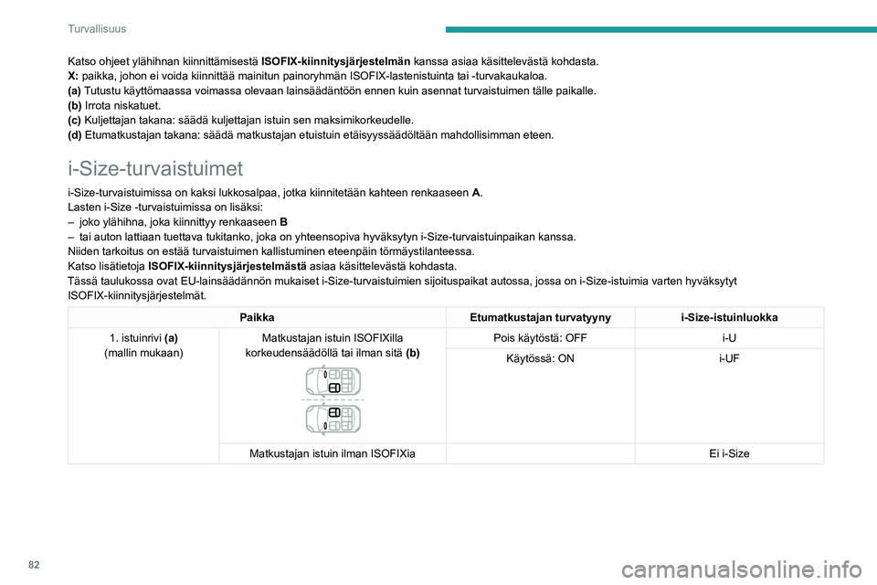 PEUGEOT 208 2021 Omistajan Käsikirja (in Finnish) 82
Turvallisuus
Katso ohjeet ylähihnan kiinnittämisestä ISOFIX-kiinnitysjärjestelmän kanssa asiaa käsittelevästä kohdasta.
X: paikka, johon ei voida kiinnittää mainitun painoryhmän ISOFIX-\ PEUGEOT 208 2021 Omistajan Käsikirja (in Finnish) 82
Turvallisuus
Katso ohjeet ylähihnan kiinnittämisestä ISOFIX-kiinnitysjärjestelmän kanssa asiaa käsittelevästä kohdasta.
X: paikka, johon ei voida kiinnittää mainitun painoryhmän ISOFIX-\