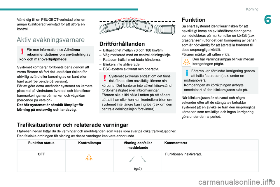 PEUGEOT 208 2021 Bruksanvisningar (in Swedish) 11 9
Körning
6Vänd dig till en PEUGEOT-verkstad eller en
annan kvalificerad verkstad för att utföra en
kontroll.
Aktiv avåkningsvarnare
För mer information, se Allmänna
rekommendationer om a PEUGEOT 208 2021 Bruksanvisningar (in Swedish) 11 9
Körning
6Vänd dig till en PEUGEOT-verkstad eller en
annan kvalificerad verkstad för att utföra en
kontroll.
Aktiv avåkningsvarnare
För mer information, se Allmänna
rekommendationer om a