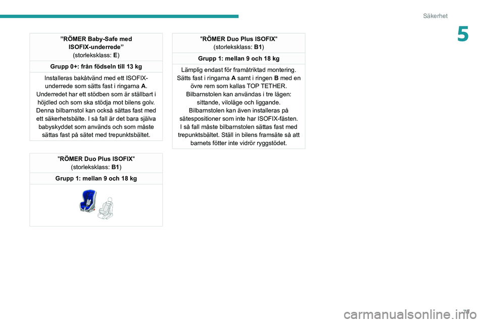 PEUGEOT 208 2021 Bruksanvisningar (in Swedish) 79
Säkerhet
5”RÖMER Baby-Safe med ISOFIX-underrede”(storleksklass: E)
Grupp 0+: från födseln till 13 kg
Installeras bakåtvänd med ett ISOFIX- underrede som sätts fast i ringarna A.
Underre PEUGEOT 208 2021 Bruksanvisningar (in Swedish) 79
Säkerhet
5”RÖMER Baby-Safe med ISOFIX-underrede”(storleksklass: E)
Grupp 0+: från födseln till 13 kg
Installeras bakåtvänd med ett ISOFIX- underrede som sätts fast i ringarna A.
Underre