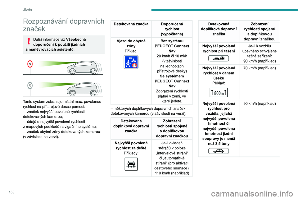 PEUGEOT 208 2021 Návod na použití (in Czech) 108
Jízda
Rozpoznávání dopravních
značek
Další informace viz Všeobecná
doporučení k použití jízdních
a
manévrovacích asistentů .
Tento systém zobrazuje místní max. povo PEUGEOT 208 2021 Návod na použití (in Czech) 108
Jízda
Rozpoznávání dopravních
značek
Další informace viz Všeobecná
doporučení k použití jízdních
a
manévrovacích asistentů .
Tento systém zobrazuje místní max. povo