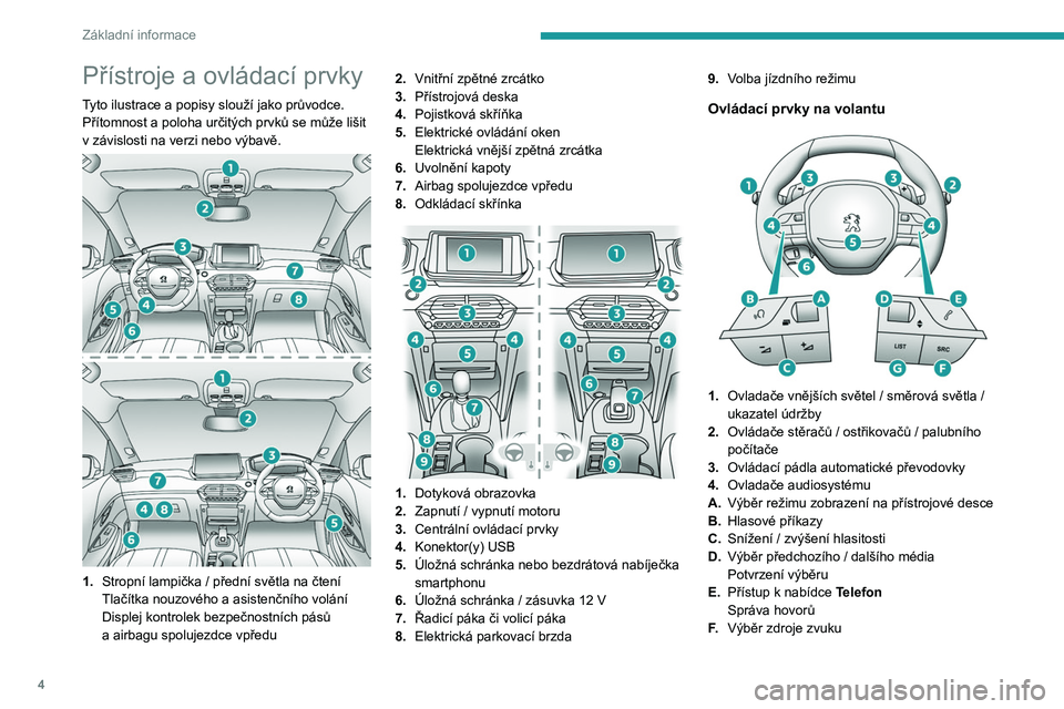 PEUGEOT 208 2021 Návod na použití (in Czech) 4
Základní informace
Přístroje a ovládací prvky
Tyto ilustrace a popisy slouží jako průvodce.
Přítomnost a poloha určitých prvků se může lišit
v závislosti na verzi nebo výbavě. PEUGEOT 208 2021 Návod na použití (in Czech) 4
Základní informace
Přístroje a ovládací prvky
Tyto ilustrace a popisy slouží jako průvodce.
Přítomnost a poloha určitých prvků se může lišit
v závislosti na verzi nebo výbavě.