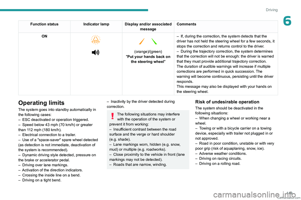 PEUGEOT 3008 2023  Owners Manual 149
Driving
6Function statusIndicator lamp Display and/or associated 
messageComments
ON
 
 
 
   
 
(orange)/(green)
"Put your hands back on  the steering wheel" –
 
If, during the
   corre
