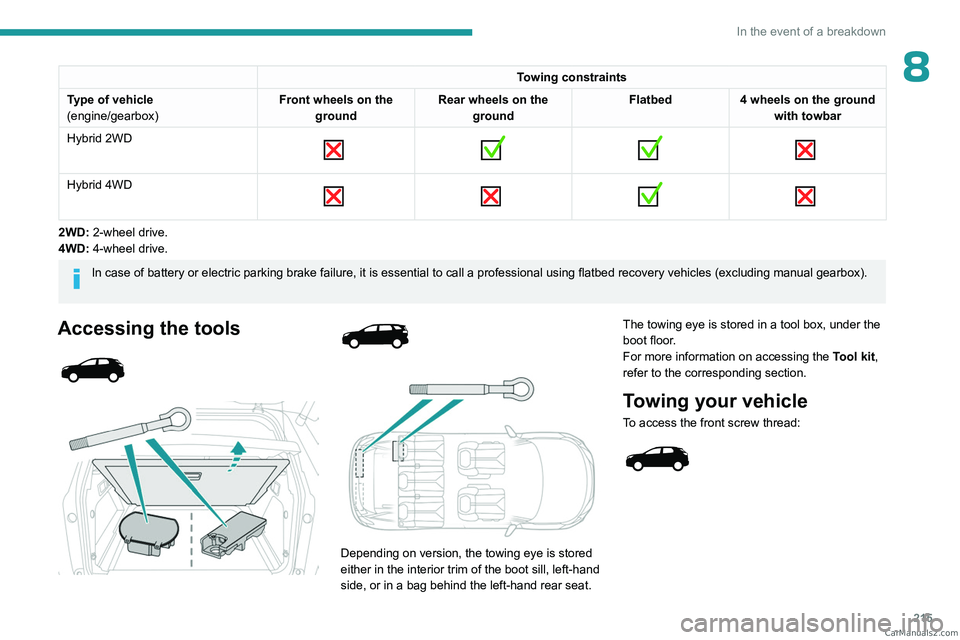 PEUGEOT 3008 2023 Owners Manual 215
In the event of a breakdown
8Towing constraints
Type of vehicle
(engine/gearbox) Front wheels on the
ground Rear wheels on the
ground Flatbed
4 wheels on the ground
with towbar
Hybrid 2WD
PEUGEOT 3008 2023 Owners Manual 215
In the event of a breakdown
8Towing constraints
Type of vehicle
(engine/gearbox) Front wheels on the
ground Rear wheels on the
ground Flatbed
4 wheels on the ground
with towbar
Hybrid 2WD
