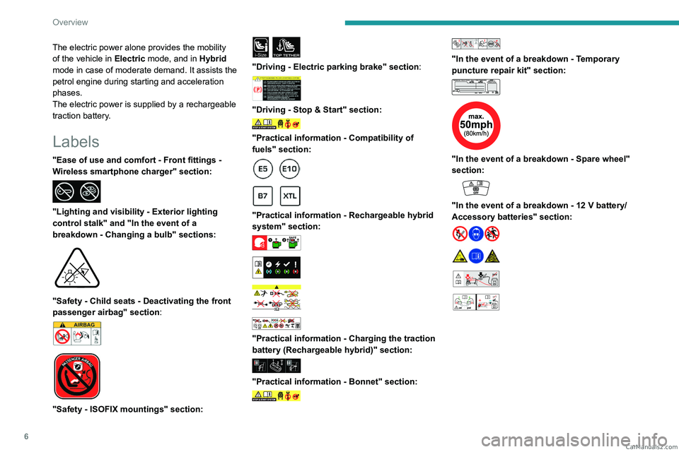 PEUGEOT 3008 2023  Owners Manual 6
Overview
The electric power alone provides the mobility 
of the vehicle in Electric mode, and in Hybrid 
mode in case of moderate demand. It assists the 
petrol engine during starting and accelerati