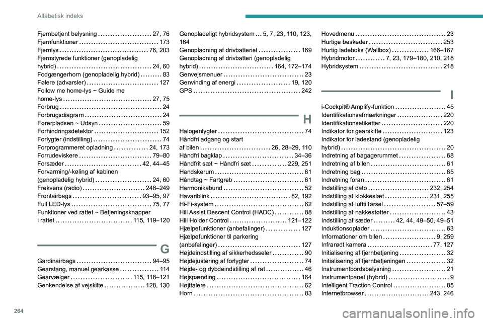 PEUGEOT 3008 2023 Brugsanvisning (in Danish) 264
Alfabetisk indeks
Fjernbetjent belysning 27, 76
Fjernfunktioner
173
Fjernlys
76, 203
Fjernstyrede funktioner (genopladelig
hybrid)
24, 60
Fodgængerhorn (genopladelig hybrid)
PEUGEOT 3008 2023 Brugsanvisning (in Danish) 264
Alfabetisk indeks
Fjernbetjent belysning 27, 76
Fjernfunktioner
173
Fjernlys
76, 203
Fjernstyrede funktioner (genopladelig
hybrid)
24, 60
Fodgængerhorn (genopladelig hybrid)