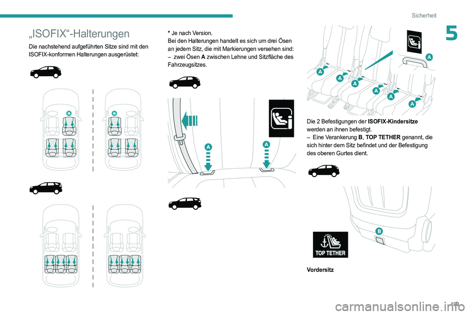 PEUGEOT 3008 2023 Betriebsanleitungen (in German) 109
Sicherheit
5„ISOFIX“-Halterungen
Die nachstehend aufgeführten Sitze sind mit den
ISOFIX-konformen Halterungen ausgerüstet:
* Je nach Version.
Bei den Halterungen handelt es PEUGEOT 3008 2023 Betriebsanleitungen (in German) 109
Sicherheit
5„ISOFIX“-Halterungen
Die nachstehend aufgeführten Sitze sind mit den
ISOFIX-konformen Halterungen ausgerüstet:
* Je nach Version.
Bei den Halterungen handelt es