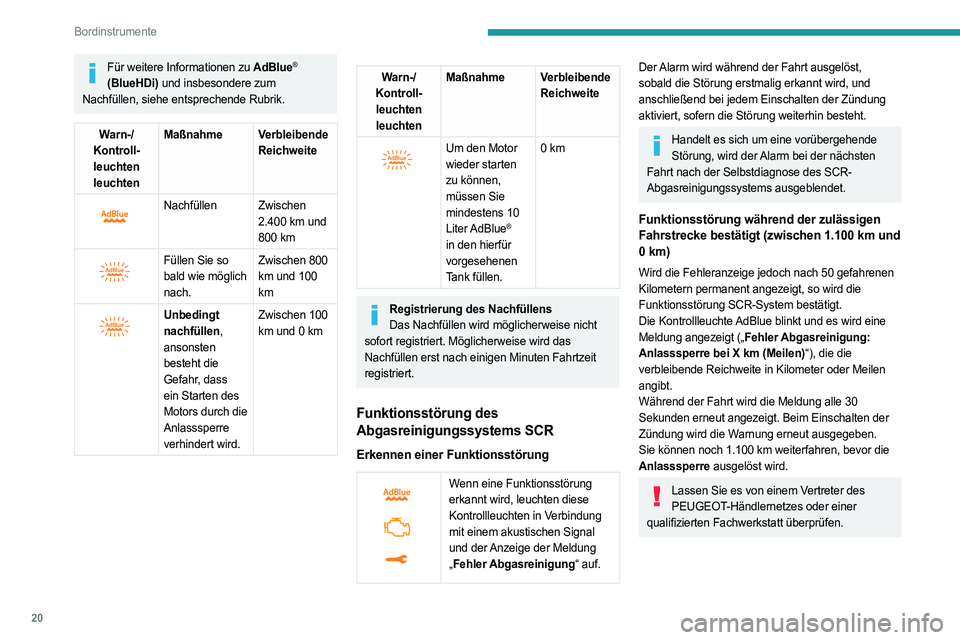 PEUGEOT 3008 2023  Betriebsanleitungen (in German) 20
Bordinstrumente
Für weitere Informationen zu AdBlue® 
(BlueHDi) und insbesondere zum 
Nachfüllen, siehe entsprechende Rubrik.
Warn-/
Kontroll- leuchten 
leuchten Maßnahme
Verbleibende 
Reichwei