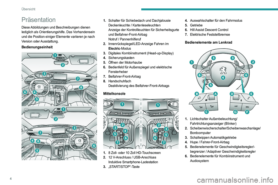 PEUGEOT 3008 2023  Betriebsanleitungen (in German) 4
Übersicht
Präsentation
Diese Abbildungen und Beschreibungen dienen 
lediglich als Orientierungshilfe. Das Vorhandensein 
und die Position einiger Elemente variieren je nach 
Version  oder Ausstatt