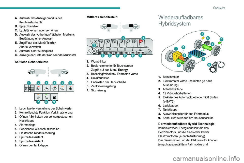 PEUGEOT 3008 2023  Betriebsanleitungen (in German) 5
Übersicht
A.Auswahl des Anzeigenmodus des 
Kombiinstruments
B. Sprachbefehle
C. Lautstärke verringern/erhöhen
D. Auswahl des vorherigen/nächsten Mediums
Bestätigung  einer Auswahl
E. Zugriff au