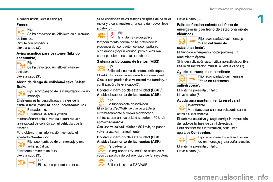 PEUGEOT 3008 2023  Manual del propietario (in Spanish) 15
Instrumentos del salpicadero
1A continuación, lleve a cabo (2).
FrenosFijo.Se ha detectado un fallo leve en el sistema 
de frenado.
Circule con prudencia.
Lleve a cabo (3).
Aviso acústico para pe