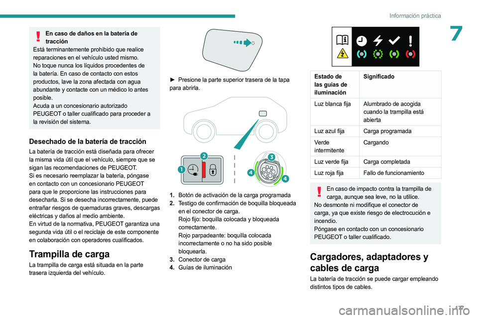 PEUGEOT 3008 2023 Manual del propietario (in Spanish) 177
Información práctica
7En caso de daños en la batería de tracción
Está terminantemente prohibido que realice
reparaciones en el vehículo usted mismo.
No toque nunca los líquidos procedente PEUGEOT 3008 2023 Manual del propietario (in Spanish) 177
Información práctica
7En caso de daños en la batería de tracción
Está terminantemente prohibido que realice
reparaciones en el vehículo usted mismo.
No toque nunca los líquidos procedente