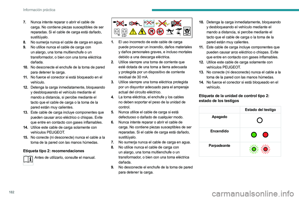 PEUGEOT 3008 2023  Manual del propietario (in Spanish) 182
Información práctica
7.Nunca intente reparar o abrir el cable de 
carga. No contiene piezas susceptibles de ser 
reparadas. Si el cable de carga está dañado, 
sustitúyalo. 
8. No sumerja nunc