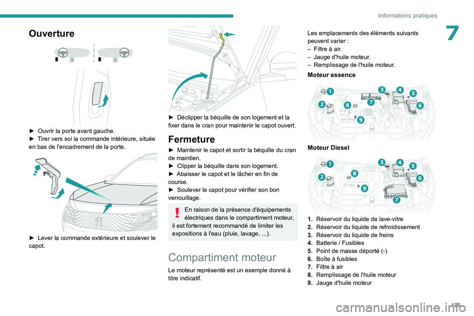 PEUGEOT 3008 2023 Manuel du propriétaire (in French) 195
Informations pratiques
7Ouverture
â–º Ouvrir la porte avant gauche.
► T irer vers soi la commande intérieure, située
en bas de l'encadrement de la porte.
► Lever la commande PEUGEOT 3008 2023 Manuel du propriétaire (in French) 195
Informations pratiques
7Ouverture
â–º Ouvrir la porte avant gauche.
► T irer vers soi la commande intérieure, située
en bas de l'encadrement de la porte.
â–º Lever la commande