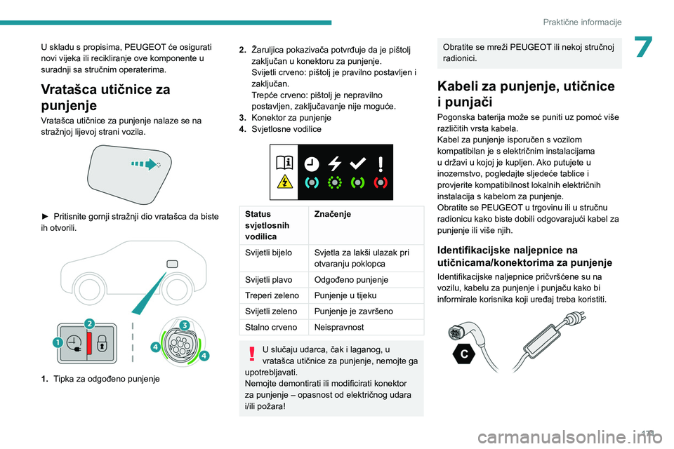 PEUGEOT 3008 2023 Upute Za Rukovanje (in Croatian) 171
Praktične informacije
7U skladu s propisima, PEUGEOT će osigurati
novi vijeka ili recikliranje ove komponente u
suradnji sa stručnim operaterima.
Vratašca utičnice za
punjenje
Vratašca ut PEUGEOT 3008 2023 Upute Za Rukovanje (in Croatian) 171
Praktične informacije
7U skladu s propisima, PEUGEOT će osigurati
novi vijeka ili recikliranje ove komponente u
suradnji sa stručnim operaterima.
Vratašca utičnice za
punjenje
Vratašca ut