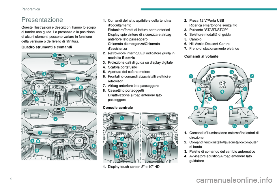 PEUGEOT 3008 2023 Manuale duso (in Italian) 4
Panoramica
Presentazione
Queste illustrazioni e descrizioni hanno lo scopo
di fornire una guida. La presenza e la posizione
di alcuni elementi possono variare in funzione
della versione o del liv PEUGEOT 3008 2023 Manuale duso (in Italian) 4
Panoramica
Presentazione
Queste illustrazioni e descrizioni hanno lo scopo
di fornire una guida. La presenza e la posizione
di alcuni elementi possono variare in funzione
della versione o del liv