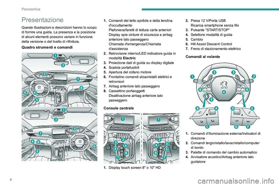 PEUGEOT 3008 2023  Manuale duso (in Italian) 4
Panoramica
Presentazione
Queste illustrazioni e descrizioni hanno lo scopo 
di fornire una guida. La presenza e la posizione 
di alcuni elementi possono variare in funzione 
della versione o del liv