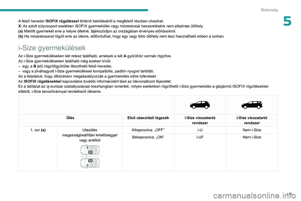 PEUGEOT 3008 2023 Kezelési útmutató (in Hungarian) 111
Biztonság
5A felső heveder ISOFIX rögzítéssel történő bekötéséről a megfelelő részben olvashat.
X: Az adott súlycsoport esetében ISOFIX gyermekülés vagy mózeskosár beszerelés PEUGEOT 3008 2023 Kezelési útmutató (in Hungarian) 111
Biztonság
5A felső heveder ISOFIX rögzítéssel történő bekötéséről a megfelelő részben olvashat.
X: Az adott súlycsoport esetében ISOFIX gyermekülés vagy mózeskosár beszerelés