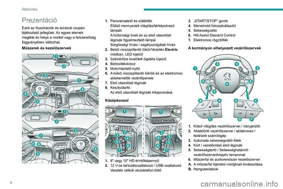 PEUGEOT 3008 2023  Kezelési útmutató (in Hungarian) 4
Áttekintés
Prezentáció
Ezek az illusztrációk és leírások csupán 
tájékoztató jellegűek. Az egyes elemek 
megléte és helye a modell vagy a felszereltség 
függvényében változhat.
