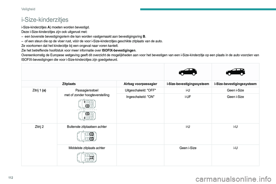 PEUGEOT 3008 2023  Instructieboekje (in Dutch) 11 2
Veiligheid
i-Size-kinderzitjes
i-Size-kinderzitjes A) moeten worden bevestigd.
Deze i-Size-kinderzitjes zijn ook uitgerust met:
–
 
een bovenste bevestigingsriem die kan worden vastgemaakt aan 
