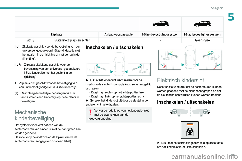 PEUGEOT 3008 2023  Instructieboekje (in Dutch) 11 3
Veiligheid
5 
   
Zitplaats
Airbag voorpassagieri-Size-bevestigingssysteem i-Size-bevestigingssysteem
Zitrij 3 Buitenste zitplaatsen achter -Geen i-Size
i-U: Zitplaats geschikt voor de bevestigin