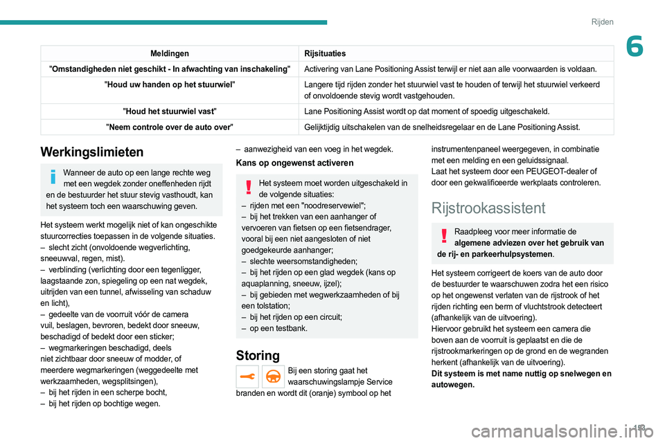 PEUGEOT 3008 2023 Instructieboekje (in Dutch) 153
Rijden
6MeldingenRijsituaties
" Omstandigheden niet geschikt - In afwachting van inschakeling" Activering van Lane Positioning Assist terwijl er niet aan alle voorwaarden is voldaan.
" PEUGEOT 3008 2023 Instructieboekje (in Dutch) 153
Rijden
6MeldingenRijsituaties
" Omstandigheden niet geschikt - In afwachting van inschakeling" Activering van Lane Positioning Assist terwijl er niet aan alle voorwaarden is voldaan.
"
