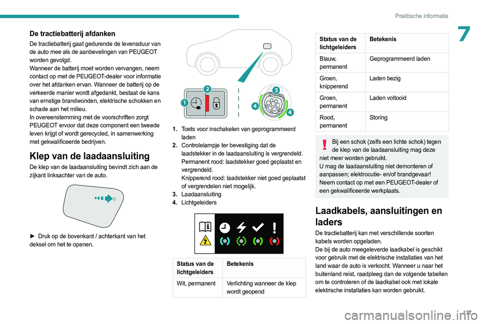 PEUGEOT 3008 2023 Instructieboekje (in Dutch) 177
Praktische informatie
7De tractiebatterij afdanken
De tractiebatterij gaat gedurende de levensduur van
de auto mee als de aanbevelingen van PEUGEOT
worden gevolgd.
Wanneer de batterij moet worde PEUGEOT 3008 2023 Instructieboekje (in Dutch) 177
Praktische informatie
7De tractiebatterij afdanken
De tractiebatterij gaat gedurende de levensduur van
de auto mee als de aanbevelingen van PEUGEOT
worden gevolgd.
Wanneer de batterij moet worde