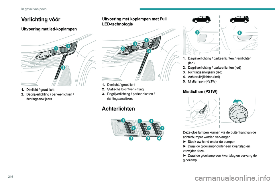 PEUGEOT 3008 2023 Instructieboekje (in Dutch) 216
In geval van pech
Verlichting vóór
Uitvoering met led-koplampen
1.Dimlicht / groot licht
2. Dagrijverlichting / parkeerlichten /
richtingaanwijzers
Uitvoering met koplampen met Full
LED-tec PEUGEOT 3008 2023 Instructieboekje (in Dutch) 216
In geval van pech
Verlichting vóór
Uitvoering met led-koplampen
1.Dimlicht / groot licht
2. Dagrijverlichting / parkeerlichten /
richtingaanwijzers
Uitvoering met koplampen met Full
LED-tec