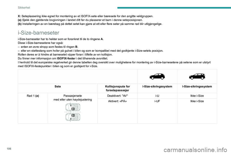 PEUGEOT 3008 2023 Instruksjoner for bruk (in Norwegian) 106
Sikkerhet
X: Seteplassering ikke egnet for montering av et ISOFIX-sete eller bære\
sete for den angitte vektgruppen.
(a) Sjekk den gjeldende lovgivningen i landet ditt før du plasserer et b\
arn PEUGEOT 3008 2023 Instruksjoner for bruk (in Norwegian) 106
Sikkerhet
X: Seteplassering ikke egnet for montering av et ISOFIX-sete eller bære\
sete for den angitte vektgruppen.
(a) Sjekk den gjeldende lovgivningen i landet ditt før du plasserer et b\
arn