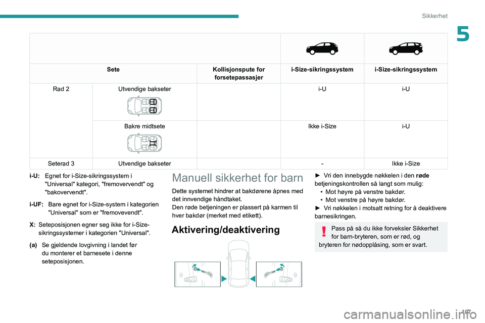 PEUGEOT 3008 2023 Instruksjoner for bruk (in Norwegian) 107
Sikkerhet
5
Sete
Kollisjonspute for
forsetepassasjer i-Size-sikringssystem i-Size-sikringssystem
Rad 2 Utvendige bakseter
i-U i-U
Bakre midtsete
Ikke i-Size i-U
Seterad 3 Utvendige b PEUGEOT 3008 2023 Instruksjoner for bruk (in Norwegian) 107
Sikkerhet
5
Sete
Kollisjonspute for
forsetepassasjer i-Size-sikringssystem i-Size-sikringssystem
Rad 2 Utvendige bakseter
i-U i-U
Bakre midtsete
Ikke i-Size i-U
Seterad 3 Utvendige b