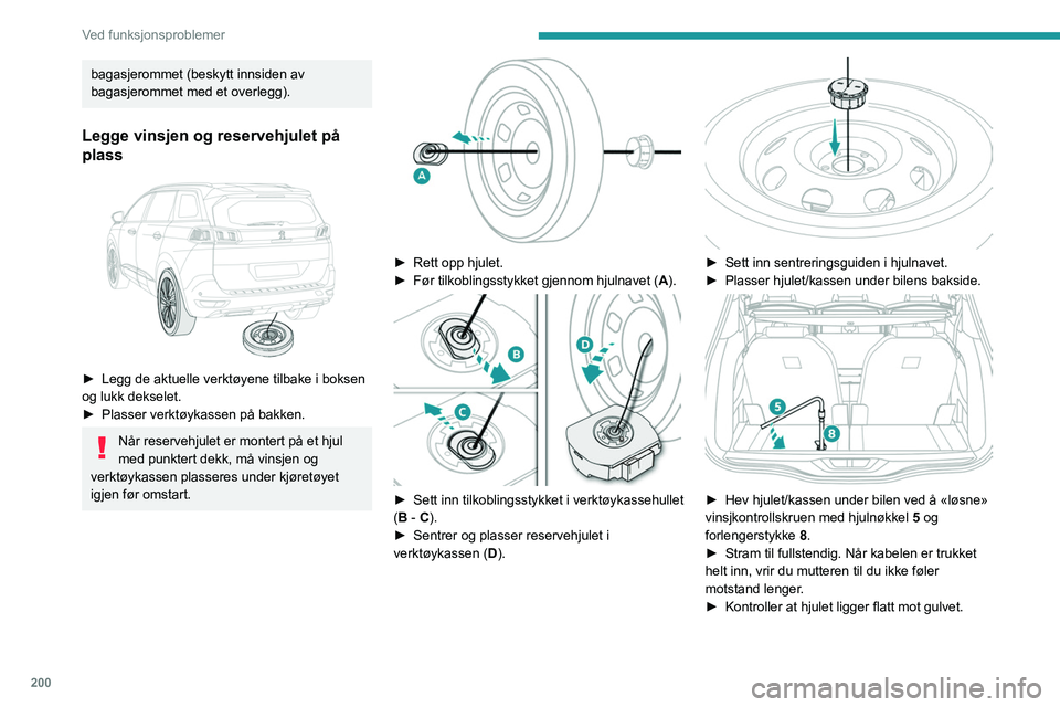 PEUGEOT 3008 2023  Instruksjoner for bruk (in Norwegian) 200
Ved funksjonsproblemer
bagasjerommet (beskytt innsiden av 
bagasjerommet med et overlegg).
Legge vinsjen og reservehjulet på 
plass
 
 
► Legg de aktuelle verktøyene tilbake i boksen 
og lukk 