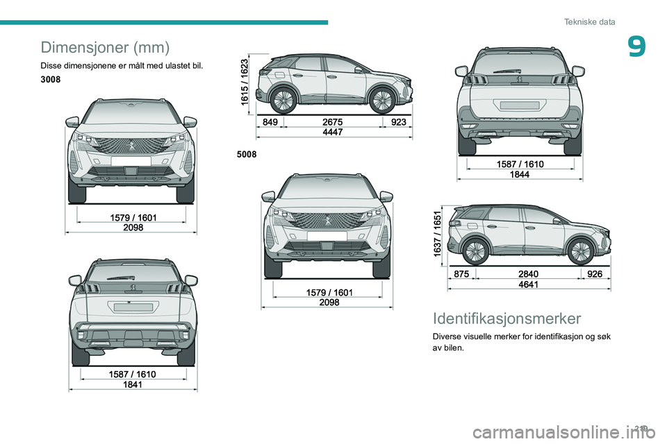 PEUGEOT 3008 2023  Instruksjoner for bruk (in Norwegian) 219
Tekniske data
9Dimensjoner (mm)
Disse dimensjonene er målt med ulastet bil.
3008 
  
 
5008 
 
 
 
Identifikasjonsmerker
Diverse visuelle merker for identifikasjon og søk 
av bilen.
     