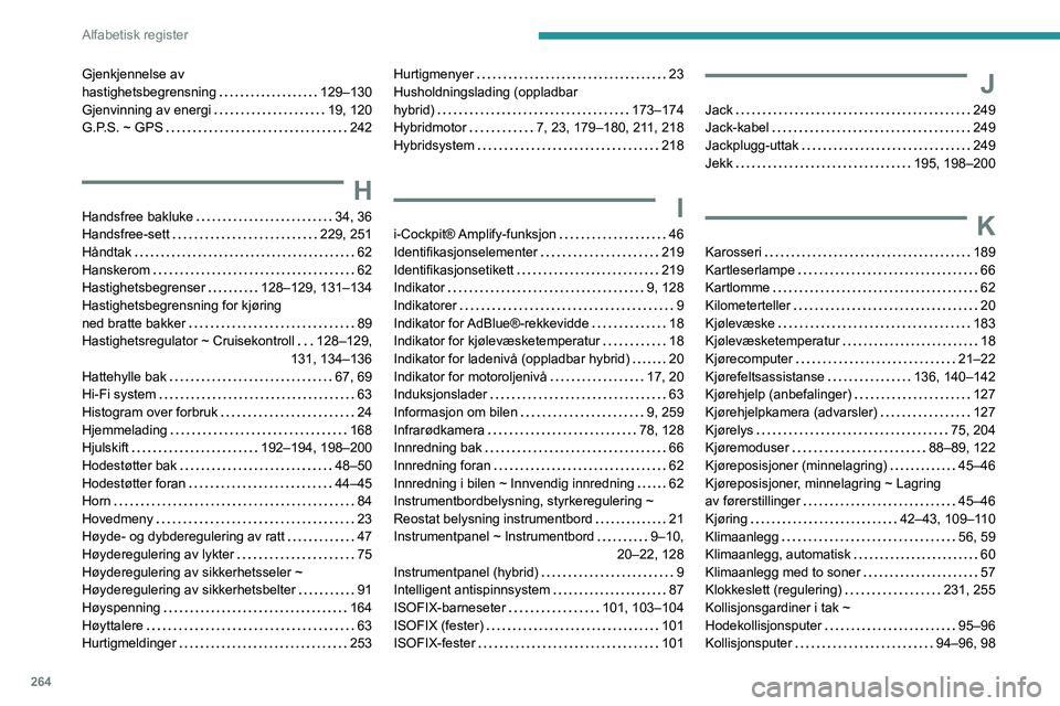 PEUGEOT 3008 2023  Instruksjoner for bruk (in Norwegian) 264
Alfabetisk register
Gjenkjennelse av  
hastighetsbegrensning    
129–130
Gjenvinning av energi
    
19, 120
G.P.S. ~ GPS
    
242
H
Handsfree bakluke     34, 36
Handsfree-sett     
229, 251
Hån