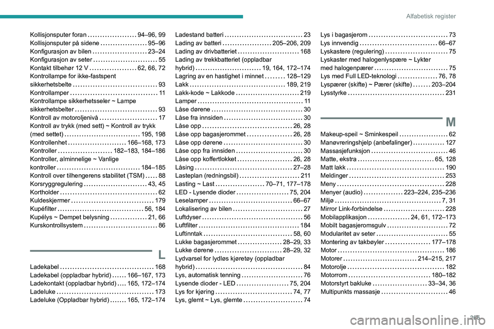 PEUGEOT 3008 2023  Instruksjoner for bruk (in Norwegian) 265
Alfabetisk register
Kollisjonsputer foran     94–96, 99
Kollisjonsputer på sidene     
95–96
Konfigurasjon av bilen
    
23–24
Konfigurasjon av seter
    
55
Kontakt tilbehør 12 V
   
62, 