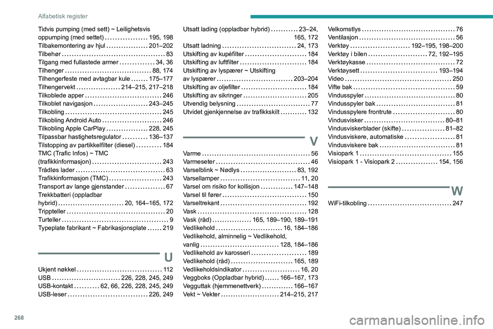 PEUGEOT 3008 2023  Instruksjoner for bruk (in Norwegian) 268
Alfabetisk register
Tidvis pumping (med sett) ~ Leilighetsvis 
oppumping (med settet)    
195, 198
Tilbakemontering av hjul
    
201–202
Tilbehør
    
83
Tilgang med fullastede armer
    
34, 3