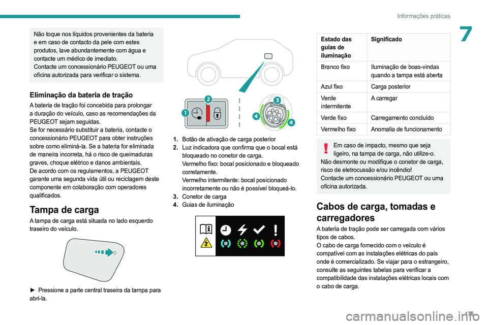 PEUGEOT 3008 2023 Manual de utilização (in Portuguese) 175
Informações práticas
7Não toque nos líquidos provenientes da bateria
e em caso de contacto da pele com estes
produtos, lave abundantemente com água e
contacte um médico de imediato.
Cont PEUGEOT 3008 2023 Manual de utilização (in Portuguese) 175
Informações práticas
7Não toque nos líquidos provenientes da bateria
e em caso de contacto da pele com estes
produtos, lave abundantemente com água e
contacte um médico de imediato.
Cont