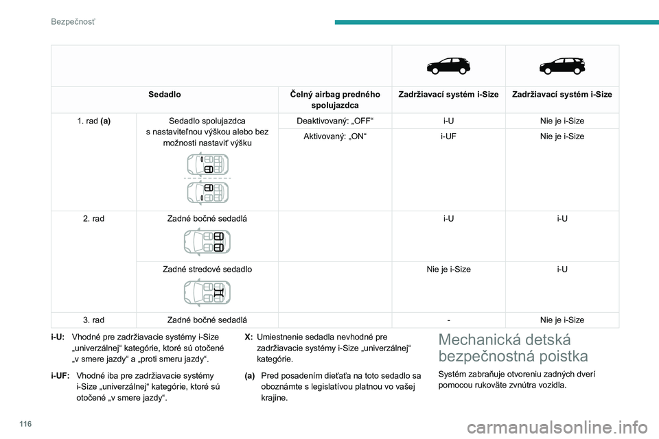 PEUGEOT 3008 2023 Návod na použitie (in Slovakian) 11 6
Bezpečnosť
Sedadlo
Čelný airbag predného
spolujazdca Zadržiavací systém i-Size Zadržiavací systém i-Size
1.
rad (a) Sedadlo spolujazdca
s nastaviteľnou výškou alebo bez mo PEUGEOT 3008 2023 Návod na použitie (in Slovakian) 11 6
Bezpečnosť
Sedadlo
Čelný airbag predného
spolujazdca Zadržiavací systém i-Size Zadržiavací systém i-Size
1.
rad (a) Sedadlo spolujazdca
s nastaviteľnou výškou alebo bez mo