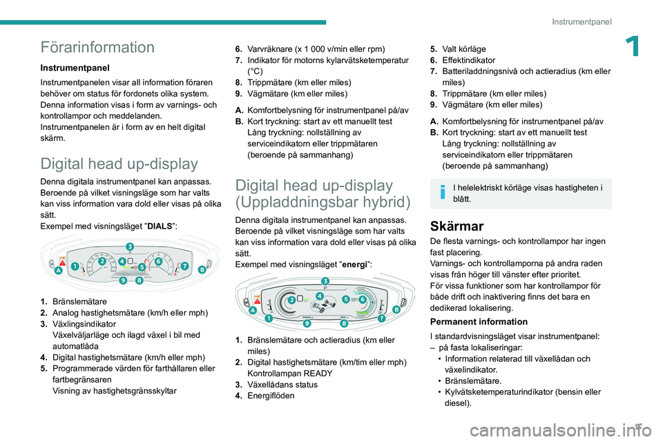 PEUGEOT 3008 2023  Bruksanvisningar (in Swedish) 9
Instrumentpanel
1Förarinformation
Instrumentpanel
Instrumentpanelen visar all information föraren 
behöver om status för fordonets olika system.
Denna information visas i form av varnings- och 
